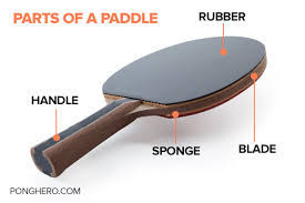 Elementos de una raqueta de tenis de mesa